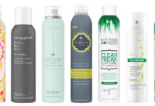 What Is Dry Shampoo and Its Working? What Is Dry Shampoo and Its Working